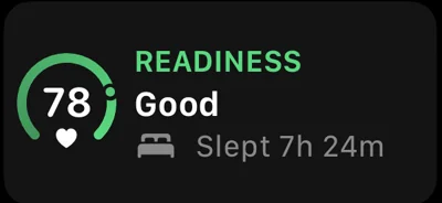 Readiness score complication