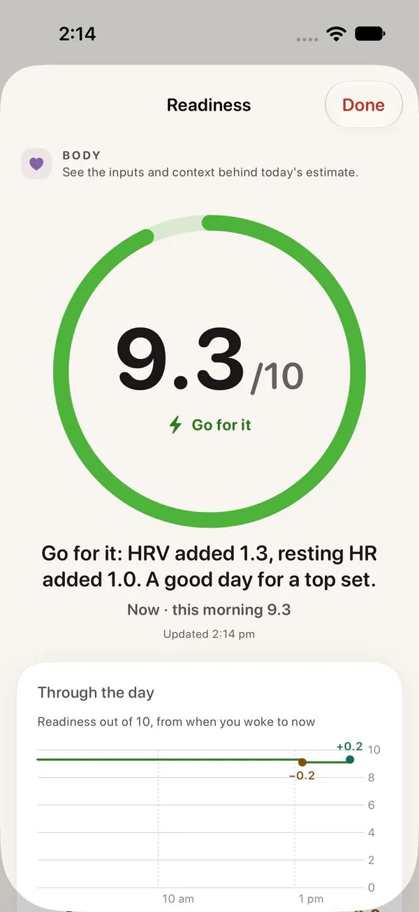 Bodyvault Readiness screen showing the score and its contributing explanations.